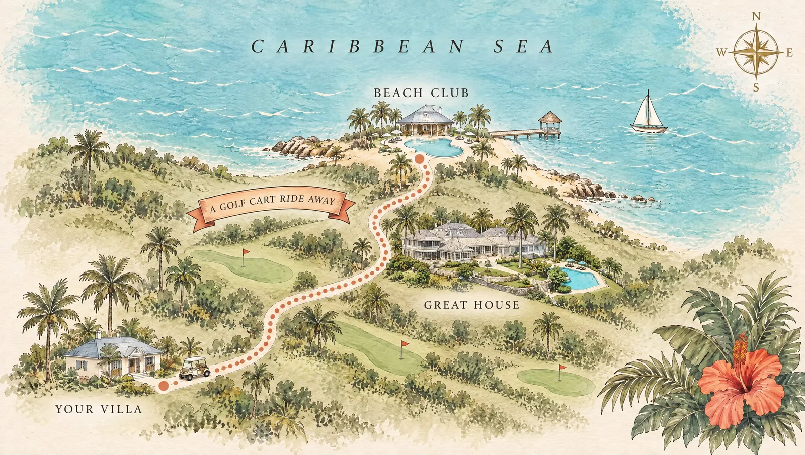 Illustrated map of the Tryall estate: golf carts follow dotted lanes from the hillside villas past the Great House down to the Beach Club on the sea